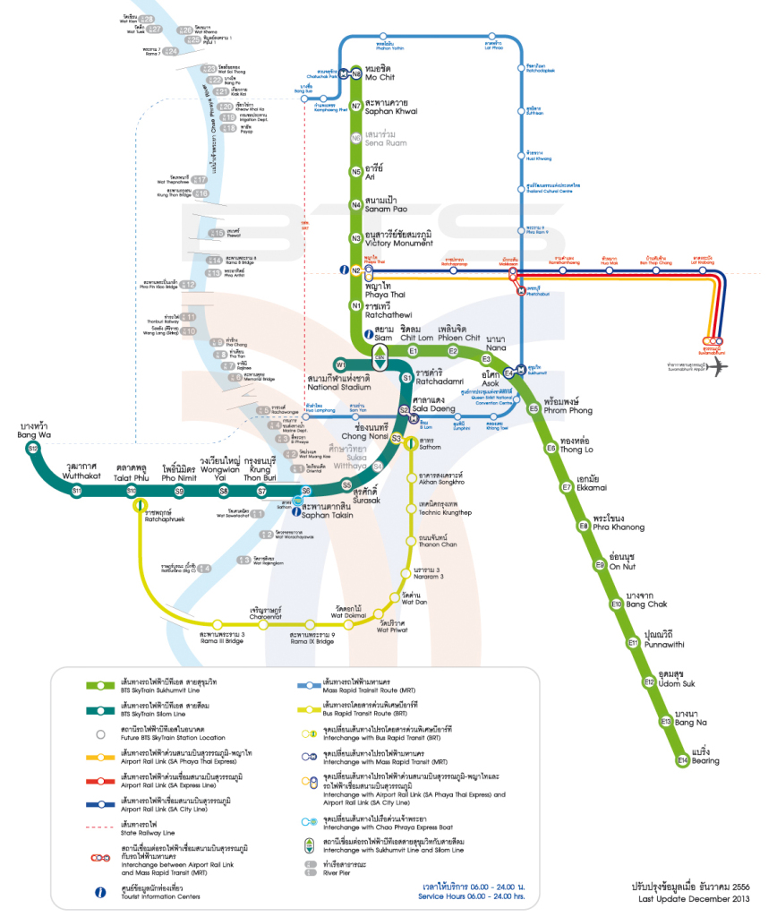 BTS und MRT Map Bangkok
